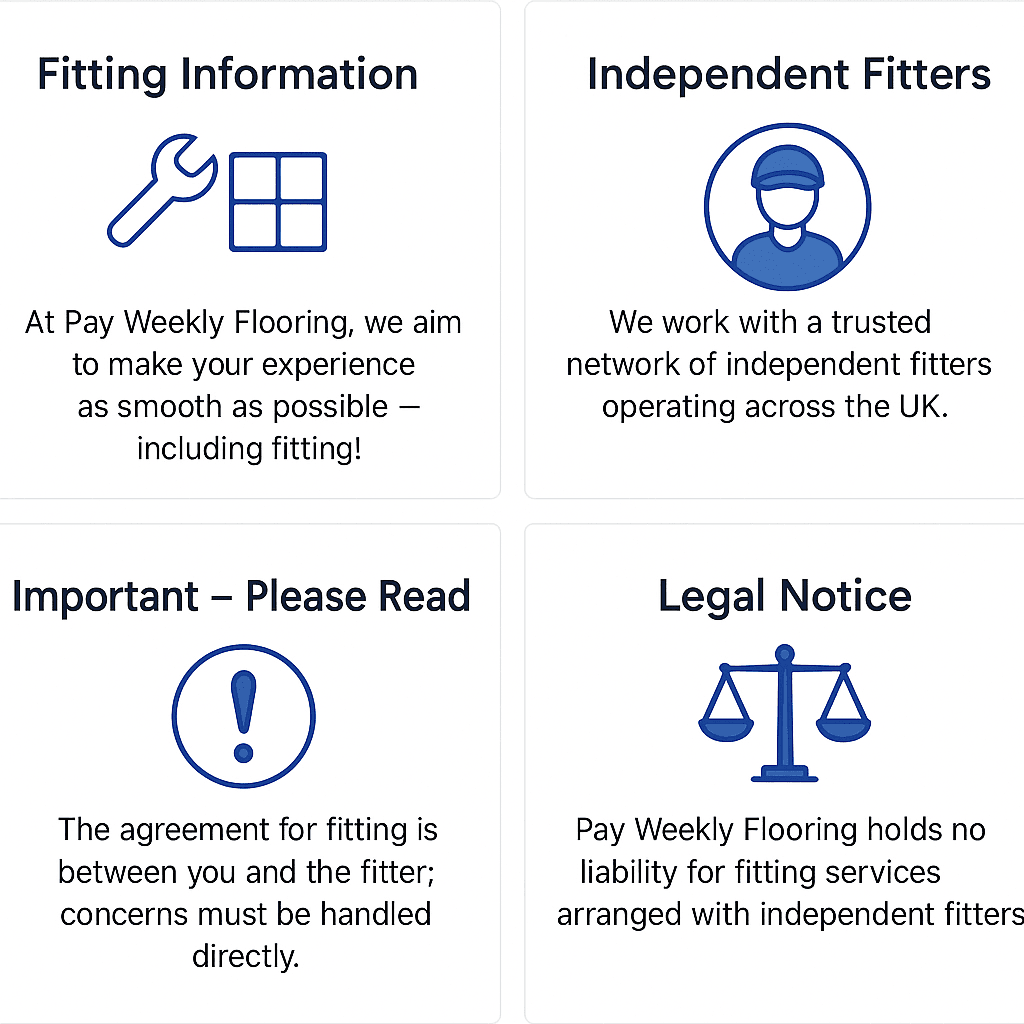 About Your Fitting – Support & Info